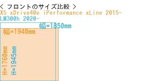 #X5 xDrive40e iPerformance xLine 2015- + LM300h 2020-